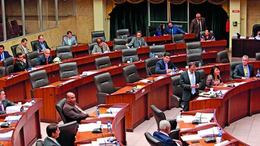 Bancadas legislativas, divididas por el proyecto 245