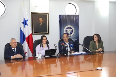 Crece el pesimismo: panameños creen que será más difícil ahorrar, conseguir empleo y mejorar su economía