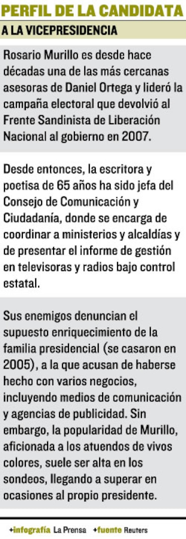 Ortega busca crear una dinastía