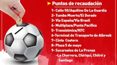 Se realiza la colecta ‘Fútbol con dignidad