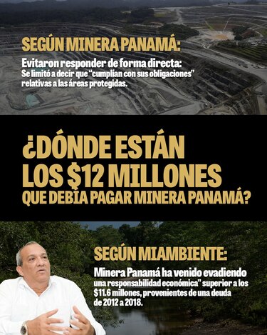Cinco puntos claves de los $12 millones de la minera que se encuentran en el limbo