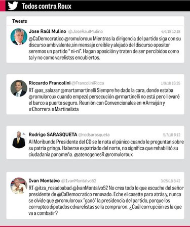 CD, ¿quién gana en las redes?