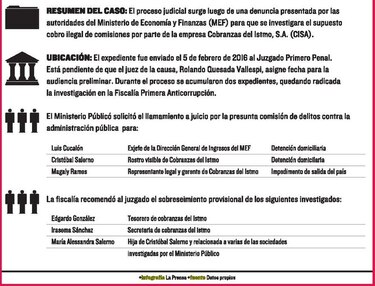 Sin fecha de audiencia