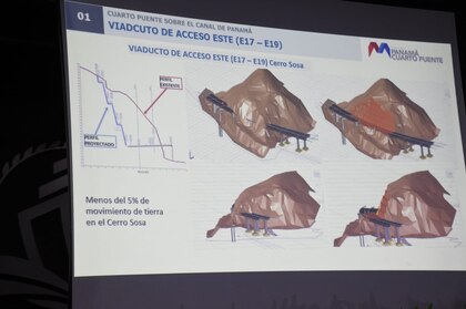 Cuarto puente sobre el Canal de Panamá impactará a más de cinco comunidades aledañas