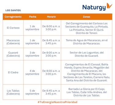 Trabajos de mantenimiento en la red eléctrica del 31 de agosto al 6 de septiembre de 2026