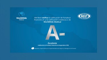 AM Best ratifica la calificación de fortaleza financiera A- y la calificación crediticia a- de WorldWide Medical