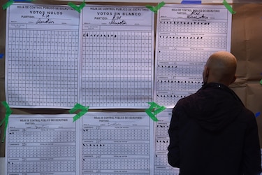 RM realiza congreso; directiva sigue con fuero
