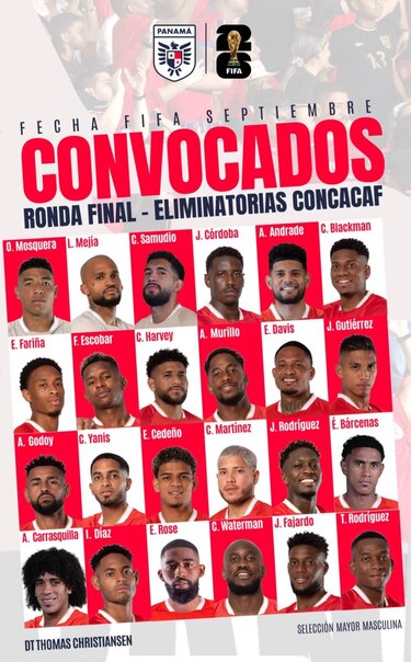 Conoce a los 24 convocados de Thomas Christiansen