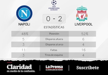 Liverpool vence a Napoli de local