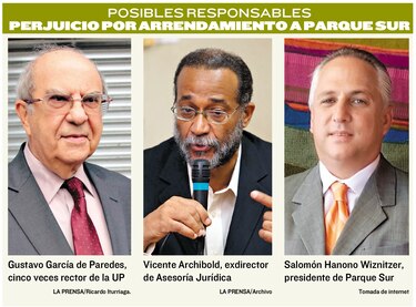Contraloría: van $18 millones en lesiones