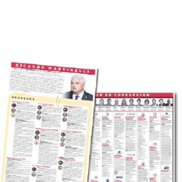 Casos de Martinelli, congelados en la CSJ