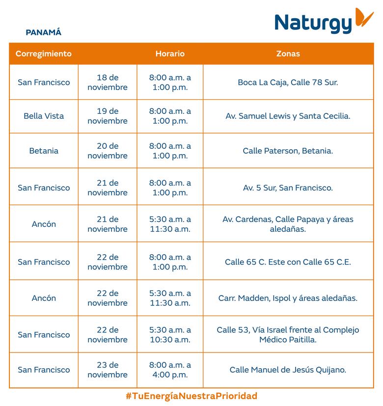 Trabajos de mantenimiento en la red eléctrica del 17 al 23 de noviembre 2025