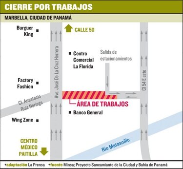 Inhabilitarán un tramo de la calle 50 Este a partir del sábado