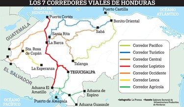$624 millones para Puerto Cortés