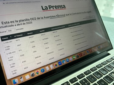 La planilla millonaria del PRD lidera el gasto en la Asamblea