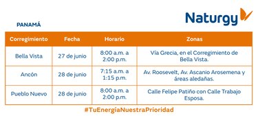 Trabajos de mantenimiento en la red eléctrica del 23 al 29 junio 2025