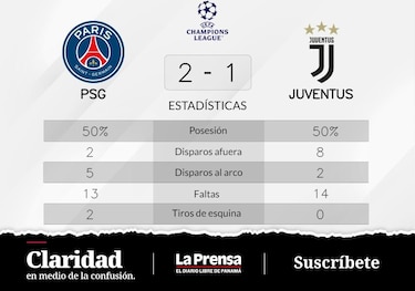 De Juventus queda eliminado de la Grupo H de Champions League
