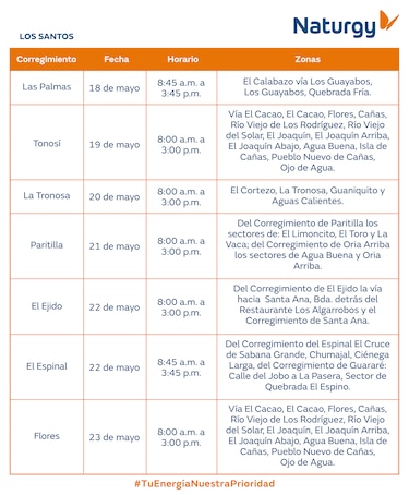 Trabajos de mantenimiento en la red eléctrica del 18 al 24 de mayo de 2026