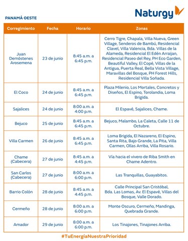 Trabajos de mantenimiento en la red eléctrica del 23 al 29 junio 2025