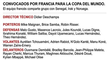 Francia y el asalto de su líder Kylian Mbappé