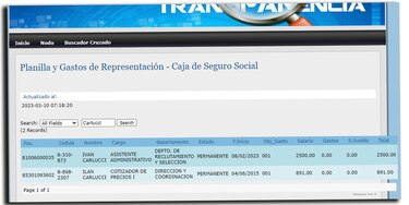 Roux, Blandón, Lombana y Torrijos rechazan el proyecto de ley para derogar la ley de transparencia; Carrizo lo apoya