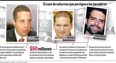 Tramitan extradición de hermanos Martinelli Linares