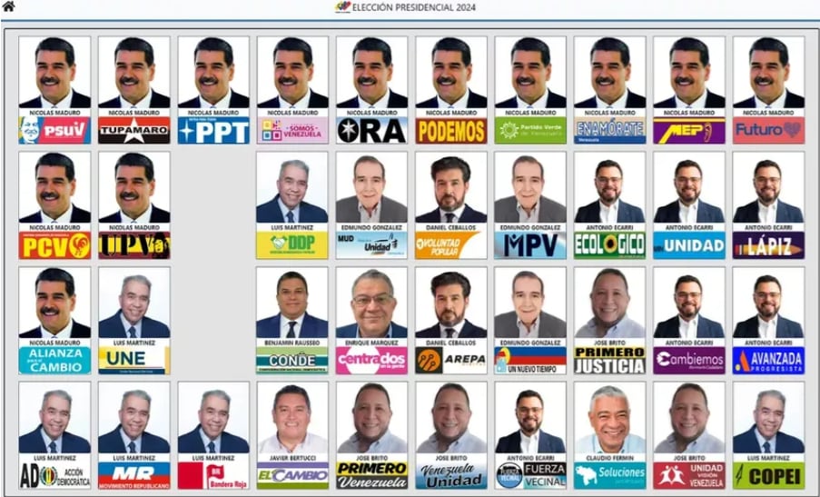 Boletín electoral de las elecciones presidenciales de Venezuela. Foto tomada de internet
