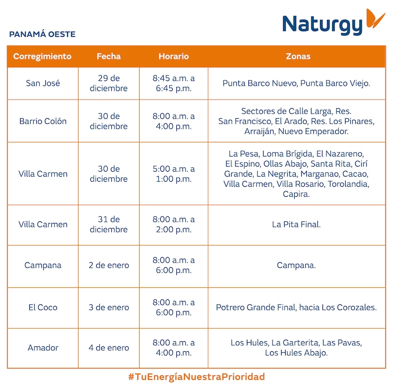 Trabajos de mantenimiento en la red eléctrica del 29 de diciembre de 2025 al 4 de enero 2026