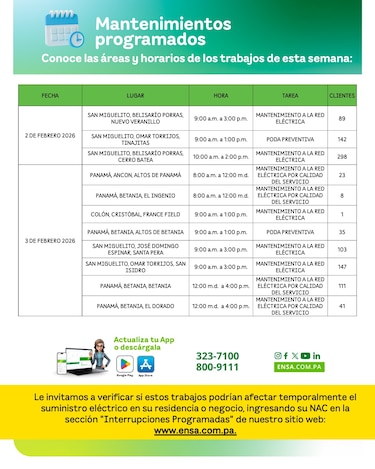 ENSA informa los mantenimientos programados del 02 al 08 de febrero de 2026