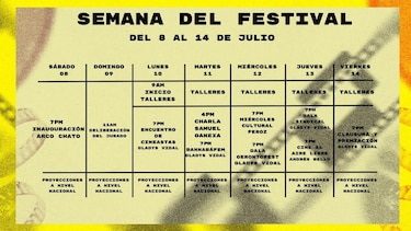 Séptima edición de BannabáFest estará dedicada al derecho que tienen las personas a un trabajo