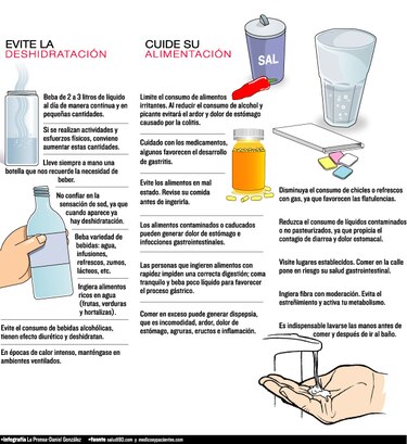 Sepa cómo... No enfermarse en fiestas patrias