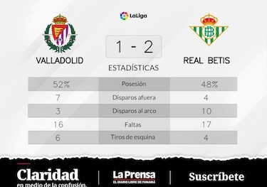 Real Betis gana el partido en el primer tiempo