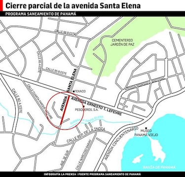 Anuncian cierre en la Santa Elena por trabajos del programa saneamiento de Panamá