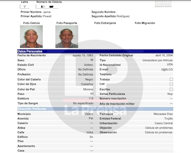 Yunya y el cártel de Bagdad: del pasaporte de Nicolás Maduro a la prisión