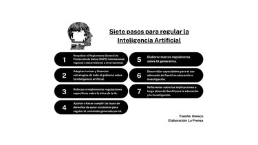 La Unesco hace un llamado a regular la IA en la educación