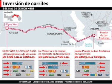 Cambios de horario en el sector gubernamental e inversión de carriles