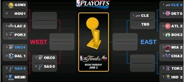 Chris Paul sufre fractura