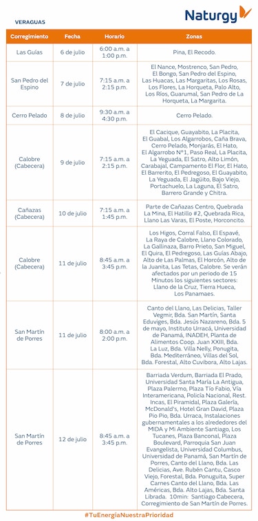 Trabajos de mantenimiento en la red eléctrica del 6 al 12 de julio de 2026