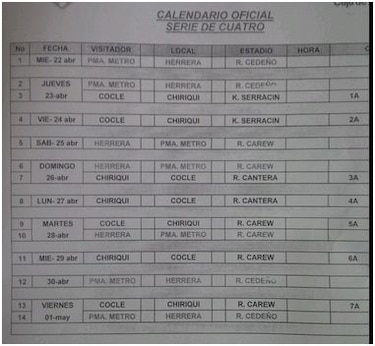 Metro-Herrera y Coclé-Chiriquí, las llaves de la ronda semifinal