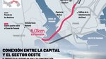 Buscan recursos para puente