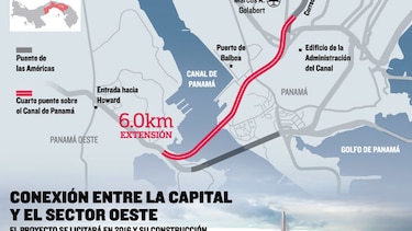 Buscan recursos para puente