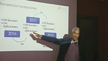El reto de una educación de calidad
