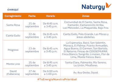 Trabajos de mantenimiento en la red eléctrica del 21 al 27 de septiembre de 2026
