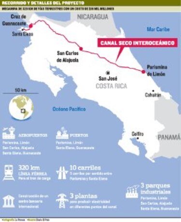 Crearán fideicomiso para canal seco en Costa Rica