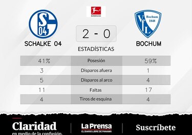 Schalke 04 golea a VfL Bochum