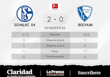 Schalke 04 golea a VfL Bochum