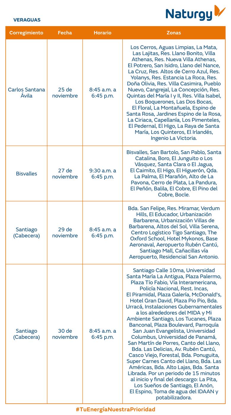 Trabajos de mantenimiento en la red eléctrica del 24 al 30 de noviembre 2025