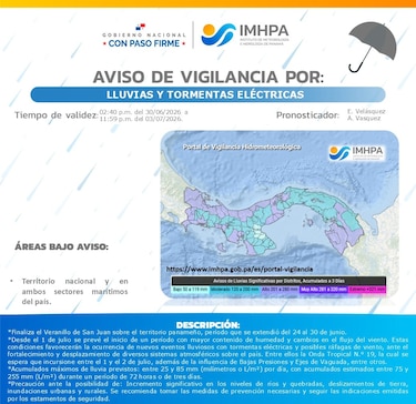 Emiten aviso de vigilancia por lluvias; se espera la incursión de la onda tropical 19