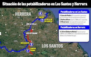 Casi seis meses sin agua potable: Azuero enfrenta su peor crisis