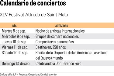 La música clásica, en pandemia